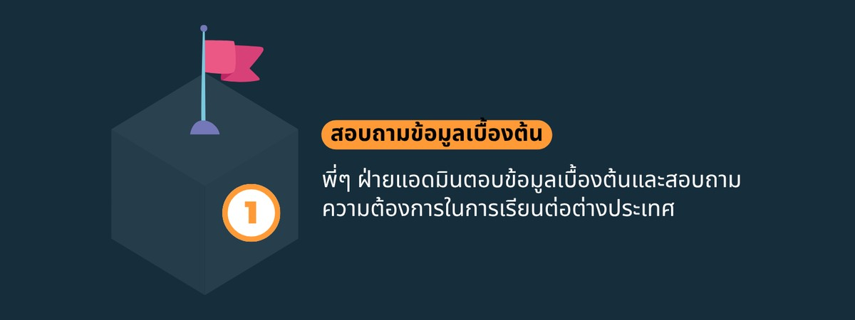 My Experience Education_Step-01