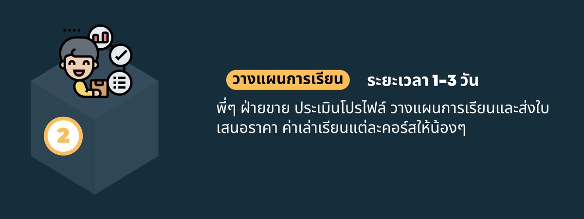 My-Experience-Education_Step-02.webp