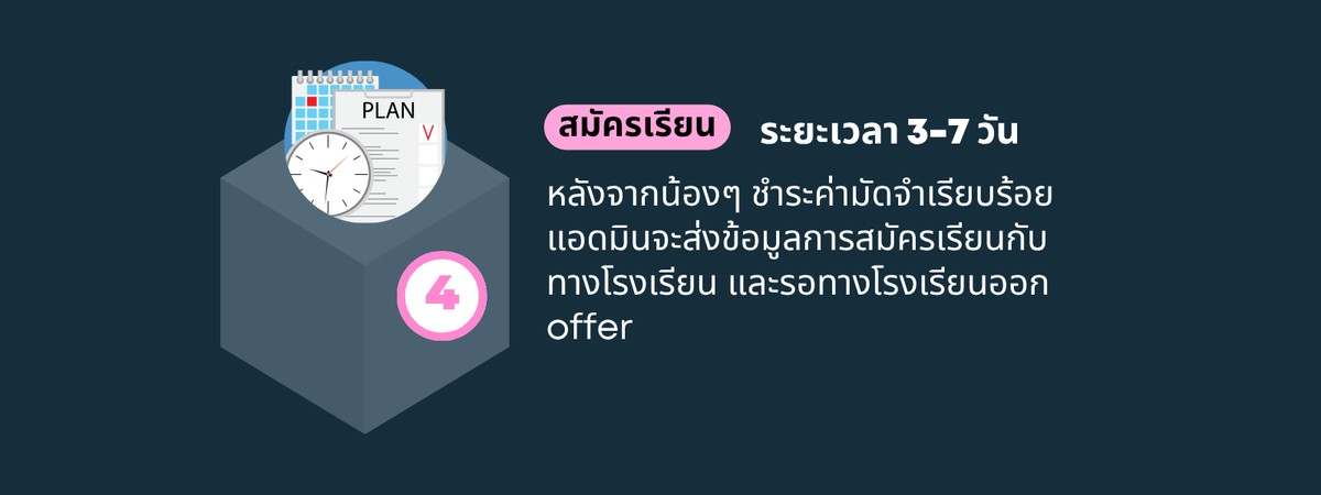 My-Experience-Education_Step-04.webp