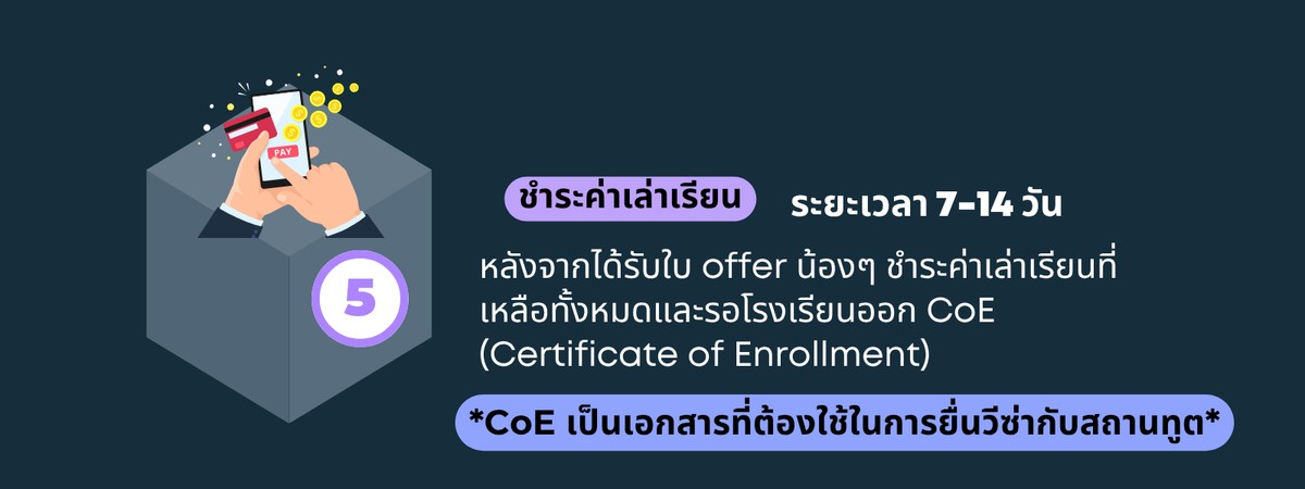 My-Experience-Education_Step-05.webp