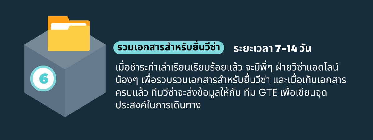 My-Experience-Education_Step-06.webp