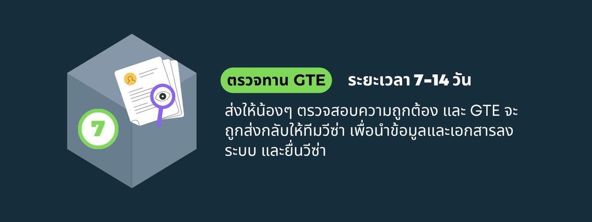 My-Experience-Education_Step-07.webp