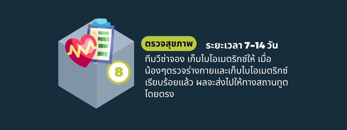 My-Experience-Education_Step-08.webp