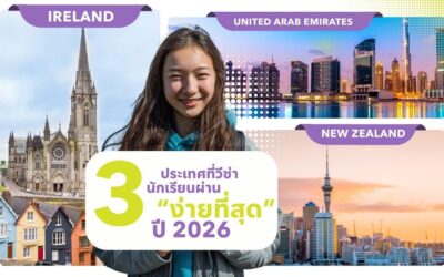 3 ประเทศที่วีซ่านักเรียน “ผ่านง่ายที่สุด” ปี 2026